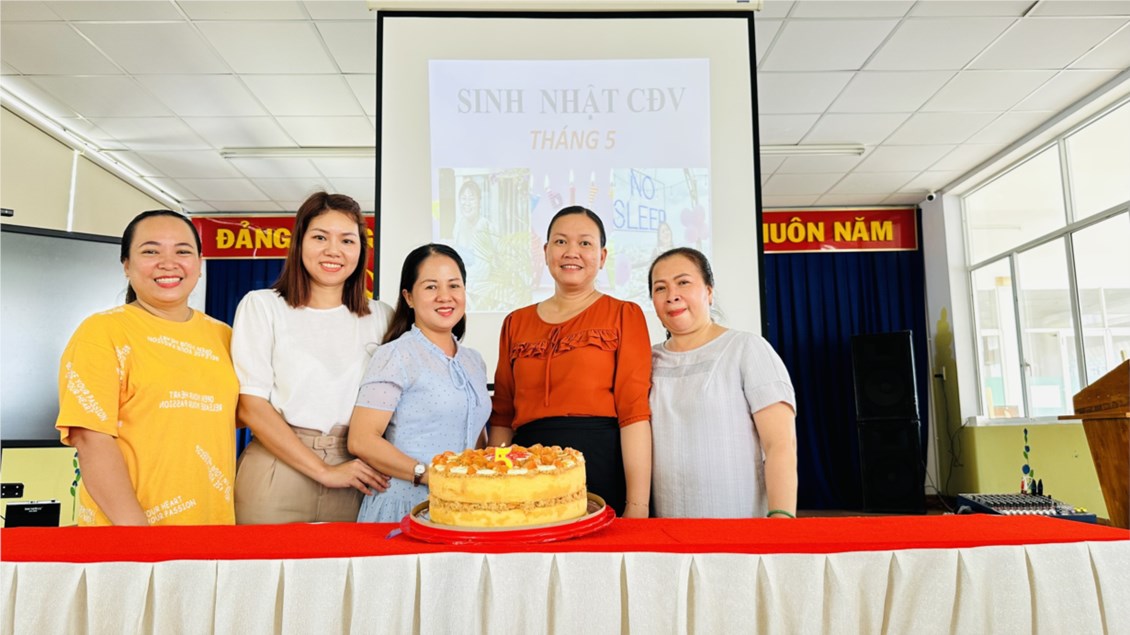 Ảnh đại diện